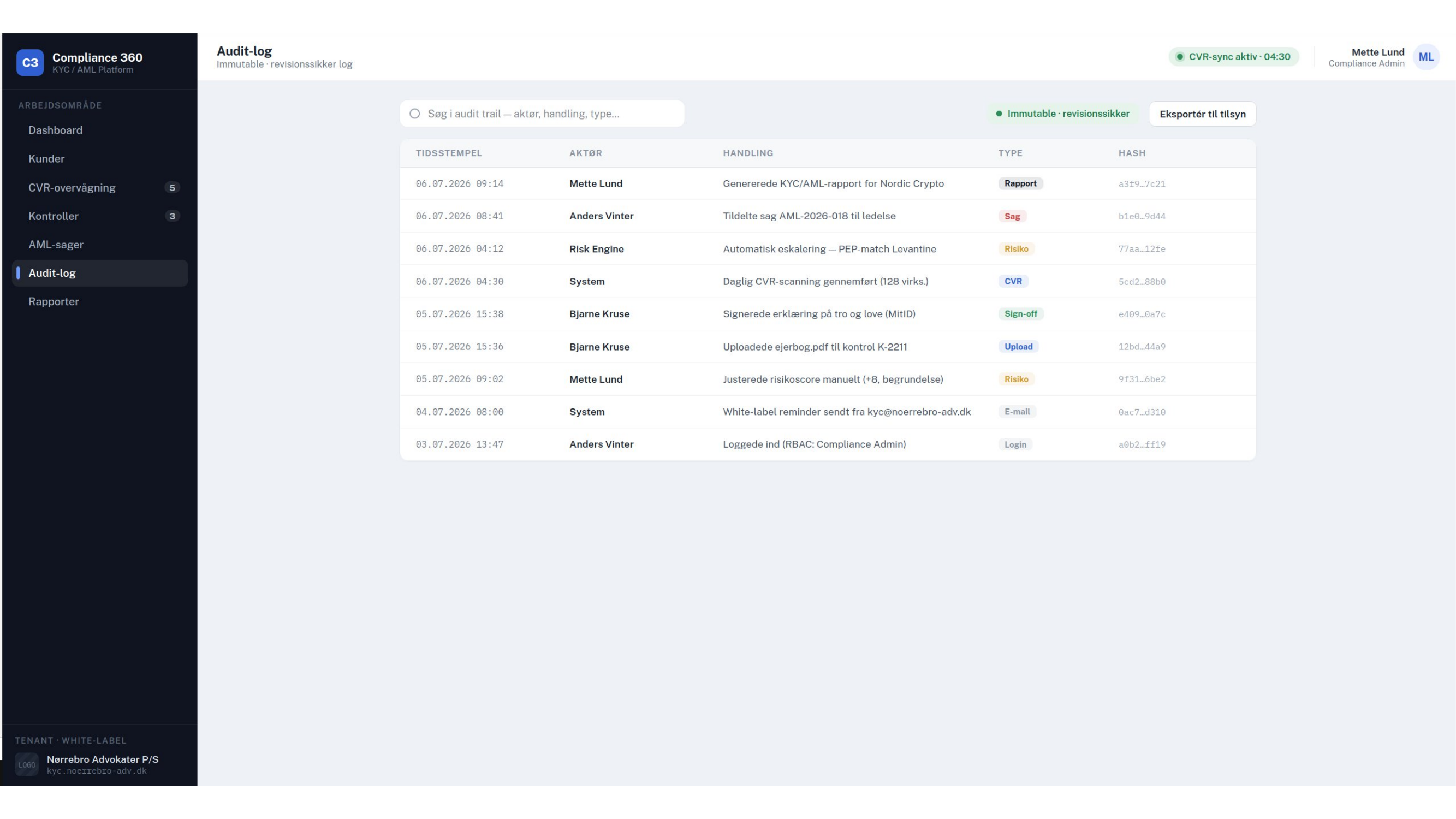 Audit trail